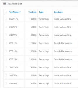 Gst tax rate opencart setup